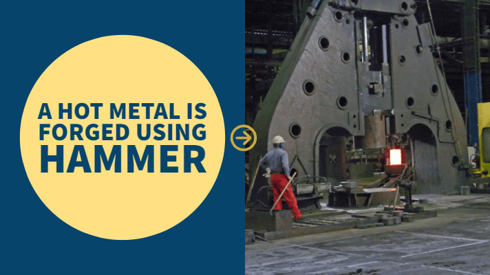 a hot metal is forged using hammer