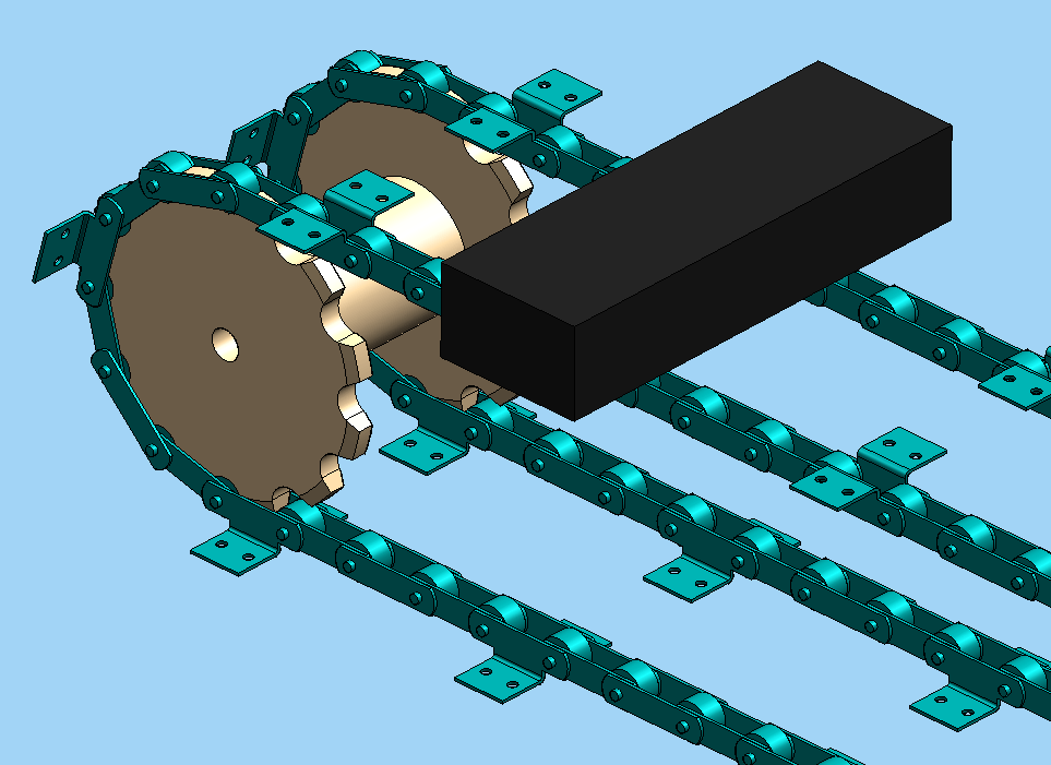 Conveyor Chains
