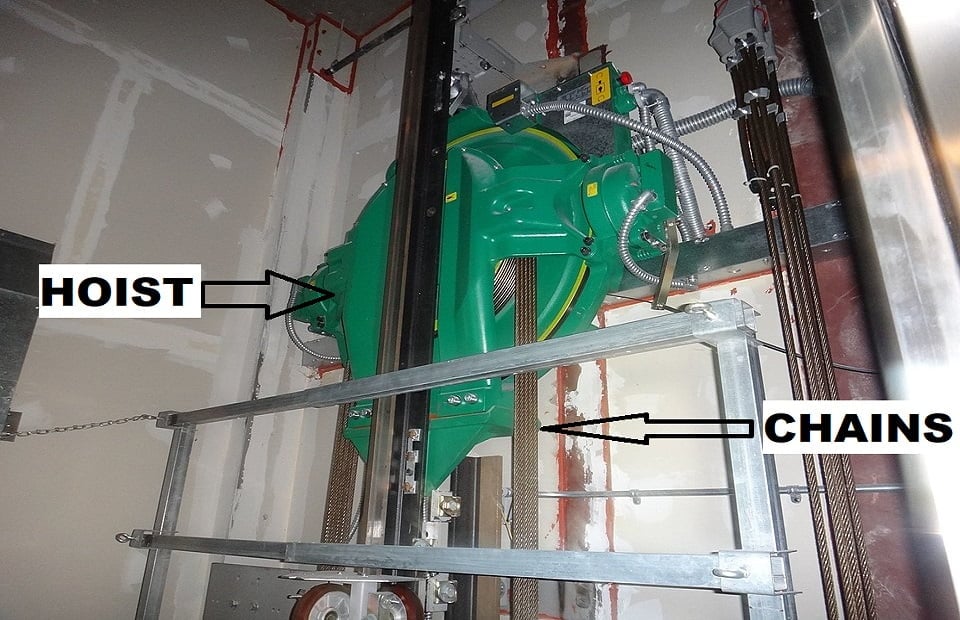 hoist