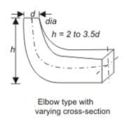 draft tube with varying cross section