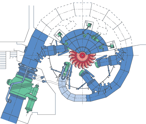 Sectional view of pelton wheel turbine