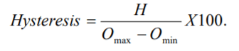 Hysteresis