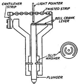 diagram of Johansson mikrokator