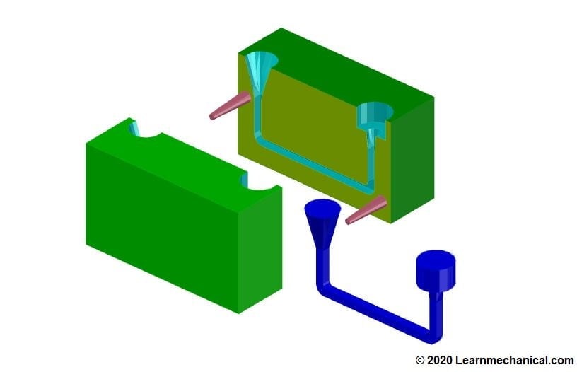 Gravity Die Casting Step 3